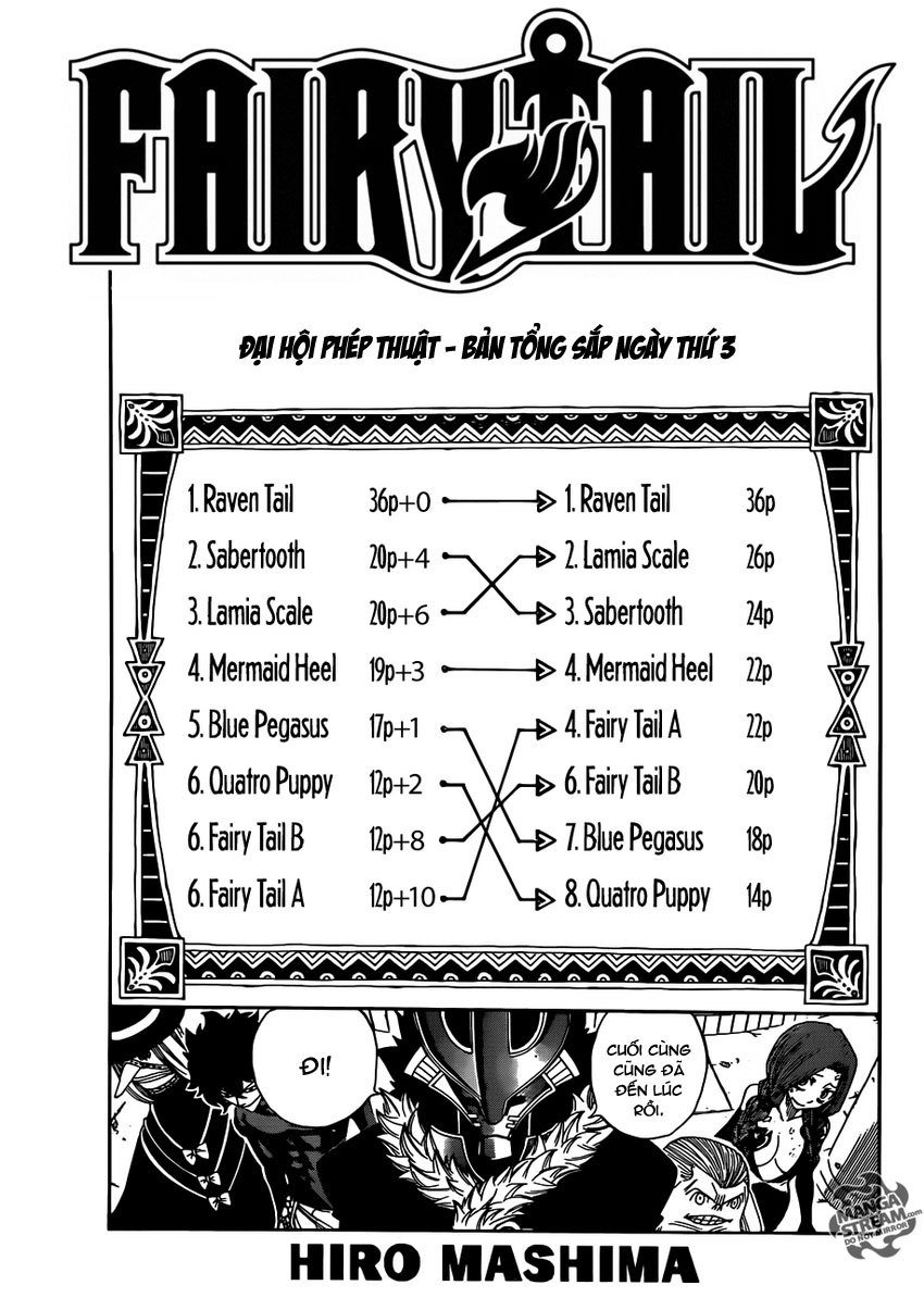 Fairy Tail: Chapter 286