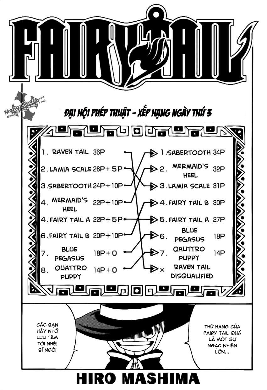 Fairy Tail: Chapter 290