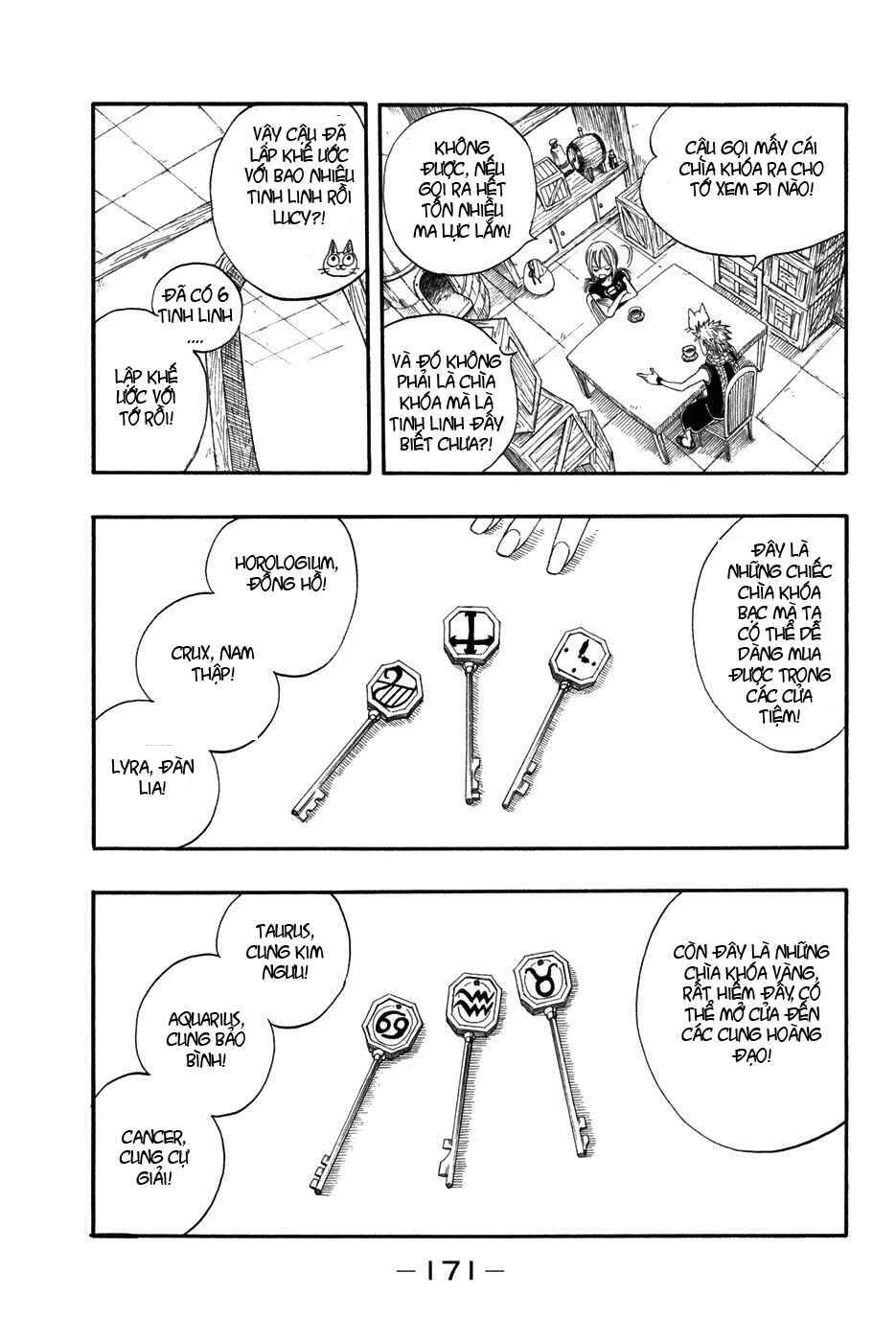 Fairy Tail: Chapter 4