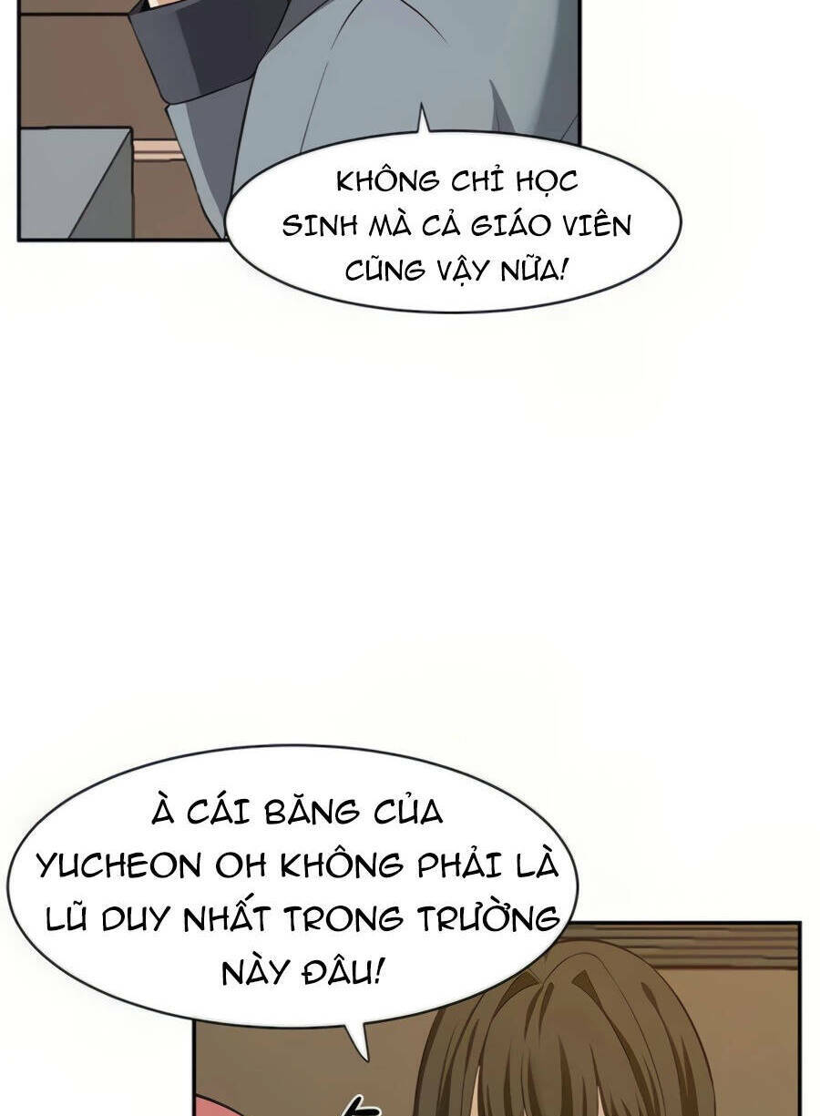 Giáo Viên Của Những Nhân Vật Phản Diện: Chapter 20