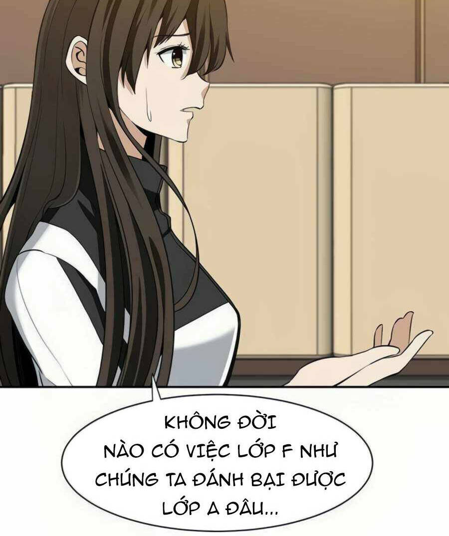 Giáo Viên Của Những Nhân Vật Phản Diện: Chapter 24