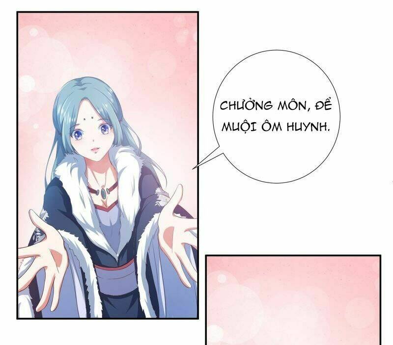 Gọi Ta Là Chưởng Môn Đại Nhân: Chapter 0