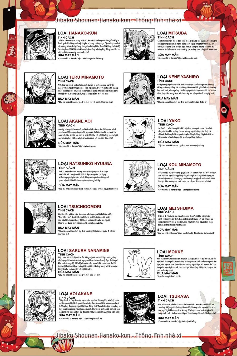 Hanako-Kun Nhà Xí: Chapter 87