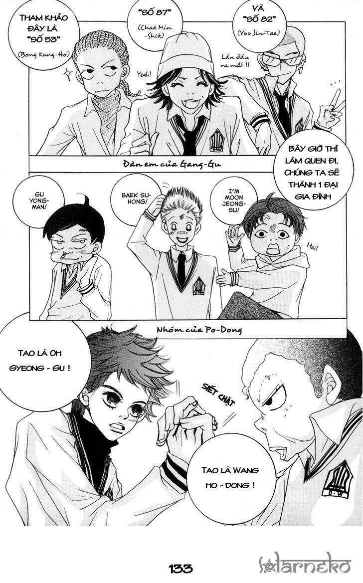 Happy & Murphy: Chapter 5