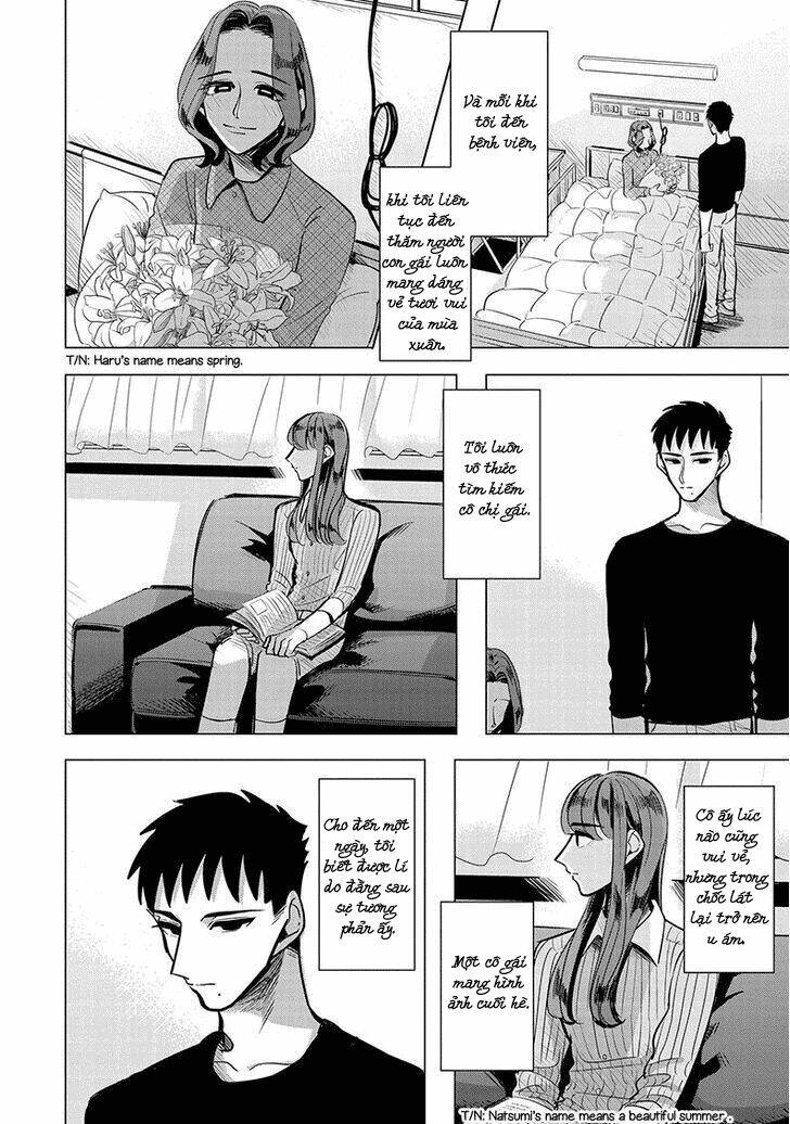 Nhật Tà Nguyệt Ma: Chapter 2