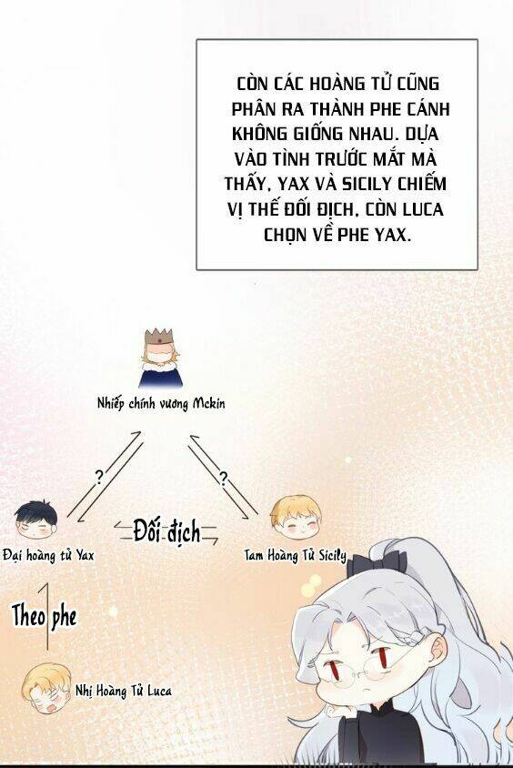999 Nụ Hôn Bá Đạo Của Nam Thần: Chapter 7