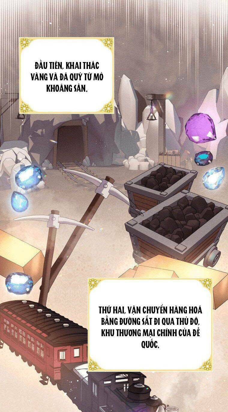 Hãy Ủng Hộ Kế Hoạch Trả Thù Của Tôi: Chapter 6
