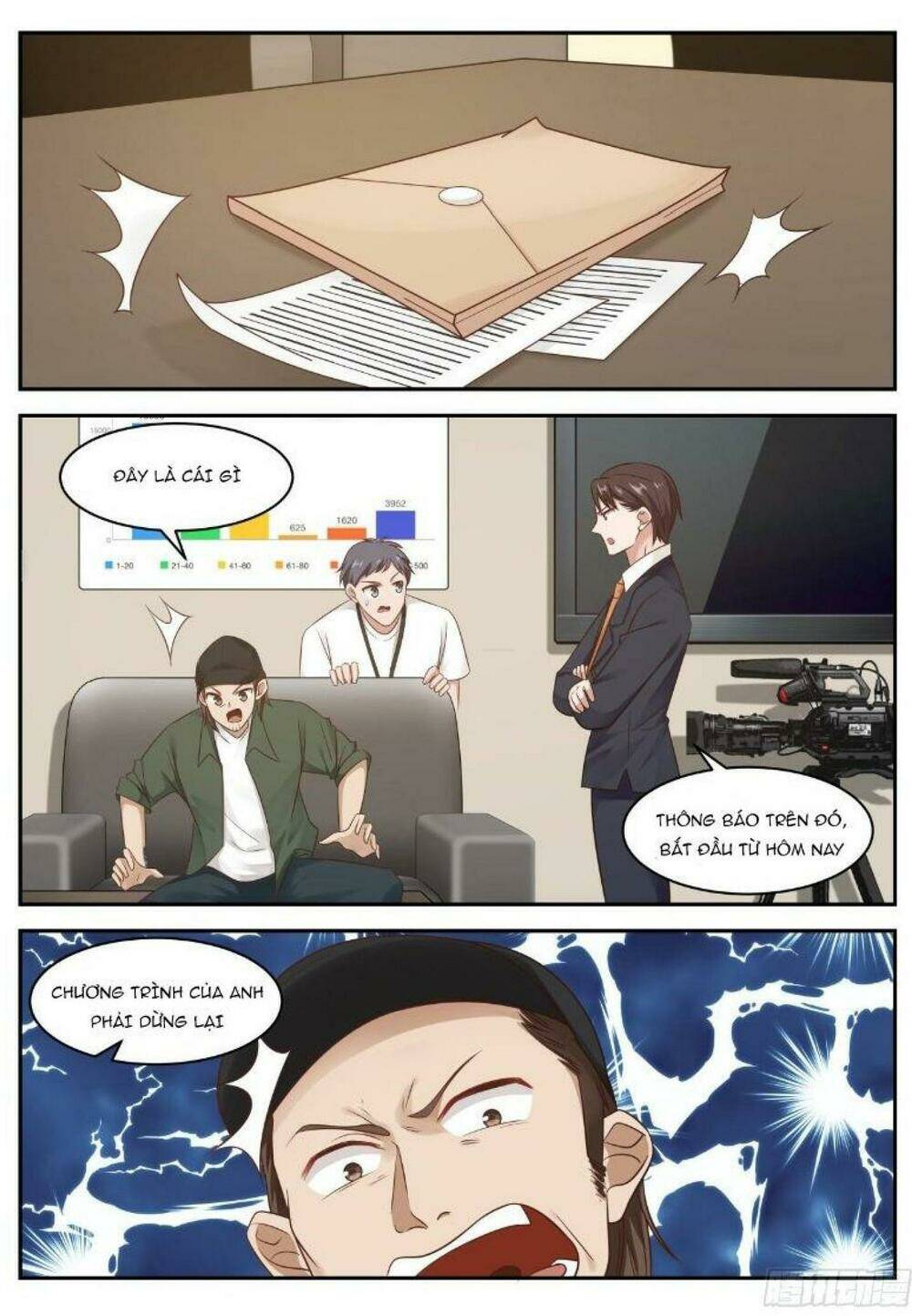 Hệ Thống Khoa Học Kỹ Thuật Đen Tối Của Học Bá: Chapter 65