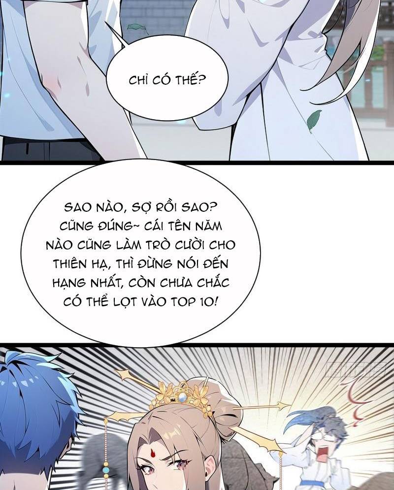 Hệ Thống Nhân Vật Chính, Ta Làm Lão Đại Khắp Chư Thiên Vạn Giới: Chapter 1