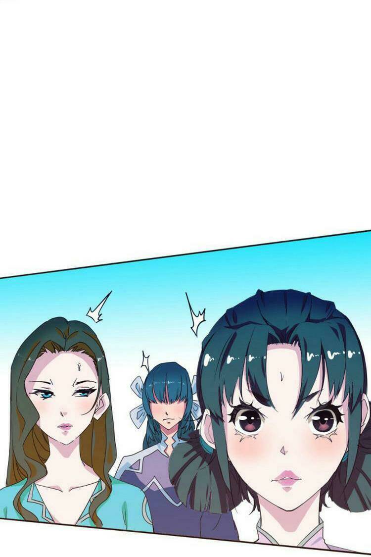 Hệ Thống Thăng Cấp Điên Cuồng: Chapter 2