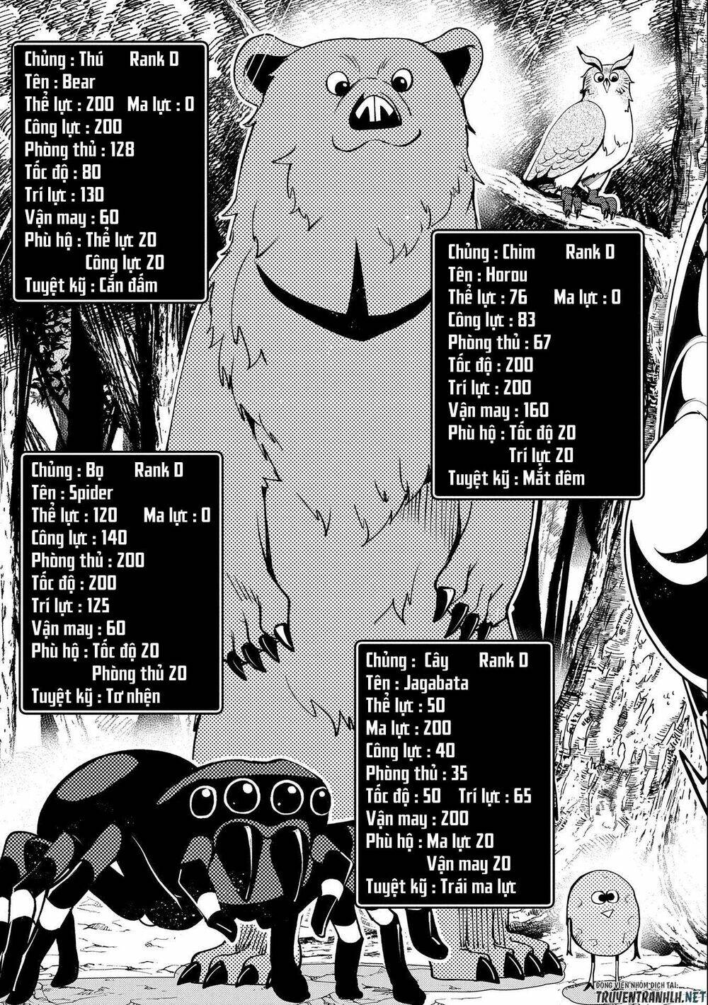 Hell Mode: Yarikomi Suki No Gamer Wa Hai Settei No Isekai De Musou Suru: Chapter 10