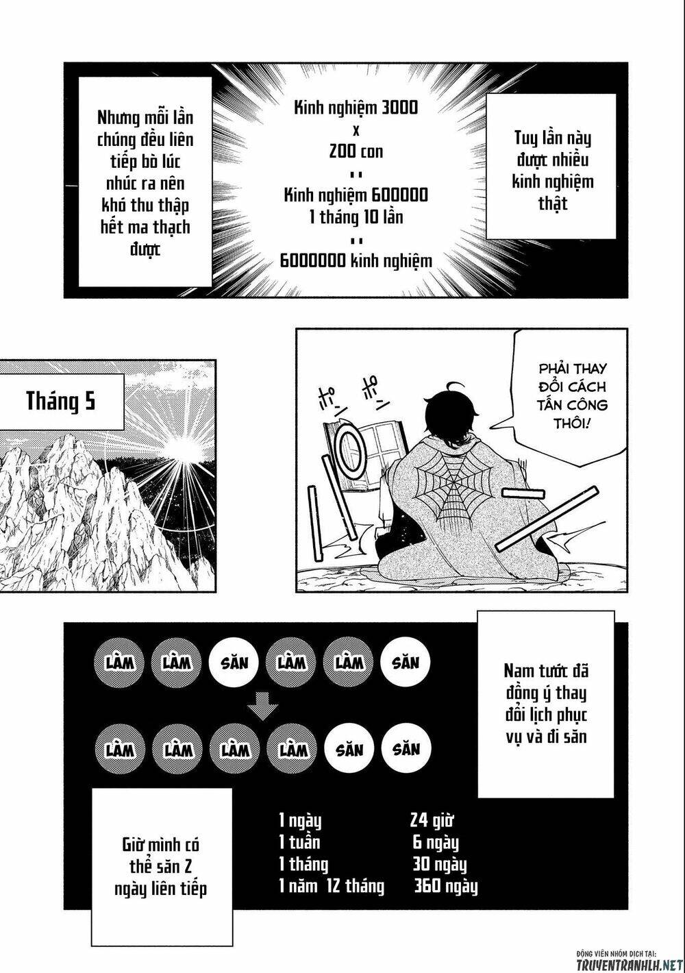Hell Mode: Yarikomi Suki No Gamer Wa Hai Settei No Isekai De Musou Suru: Chapter 16
