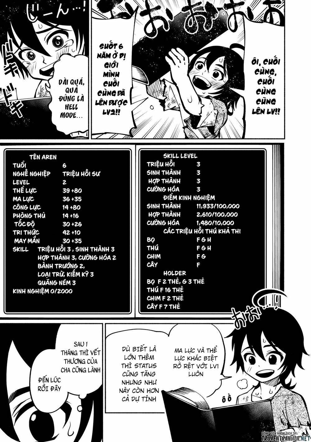 Hell Mode: Yarikomi Suki No Gamer Wa Hai Settei No Isekai De Musou Suru: Chapter 2