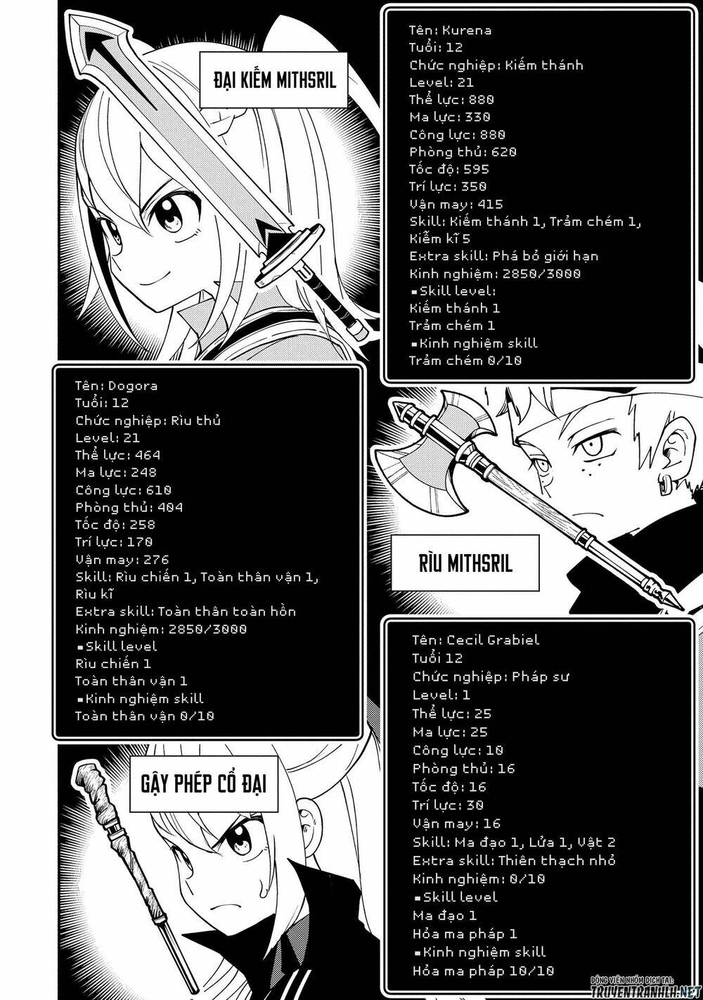 Hell Mode: Yarikomi Suki No Gamer Wa Hai Settei No Isekai De Musou Suru: Chapter 27