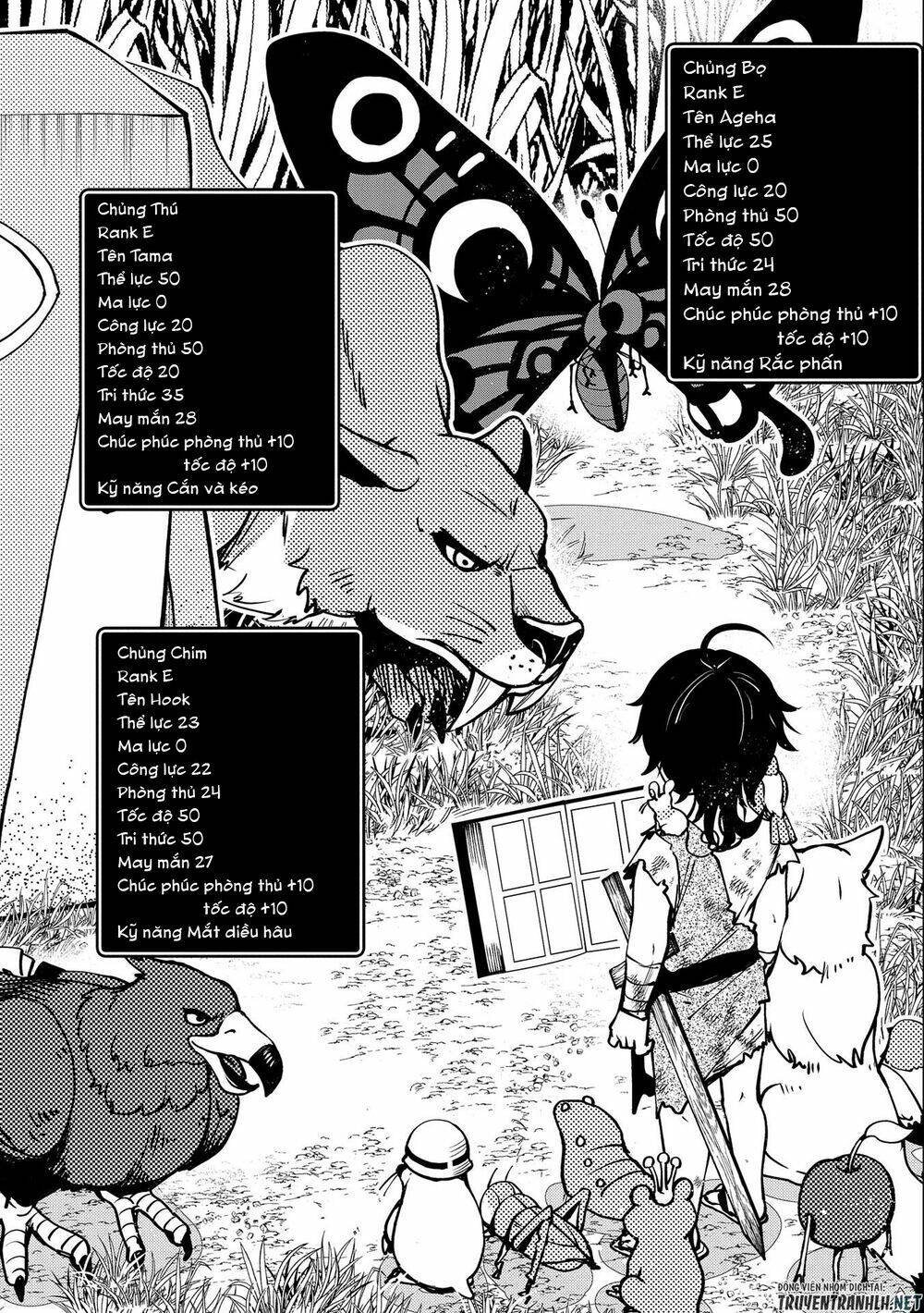 Hell Mode: Yarikomi Suki No Gamer Wa Hai Settei No Isekai De Musou Suru: Chapter 3