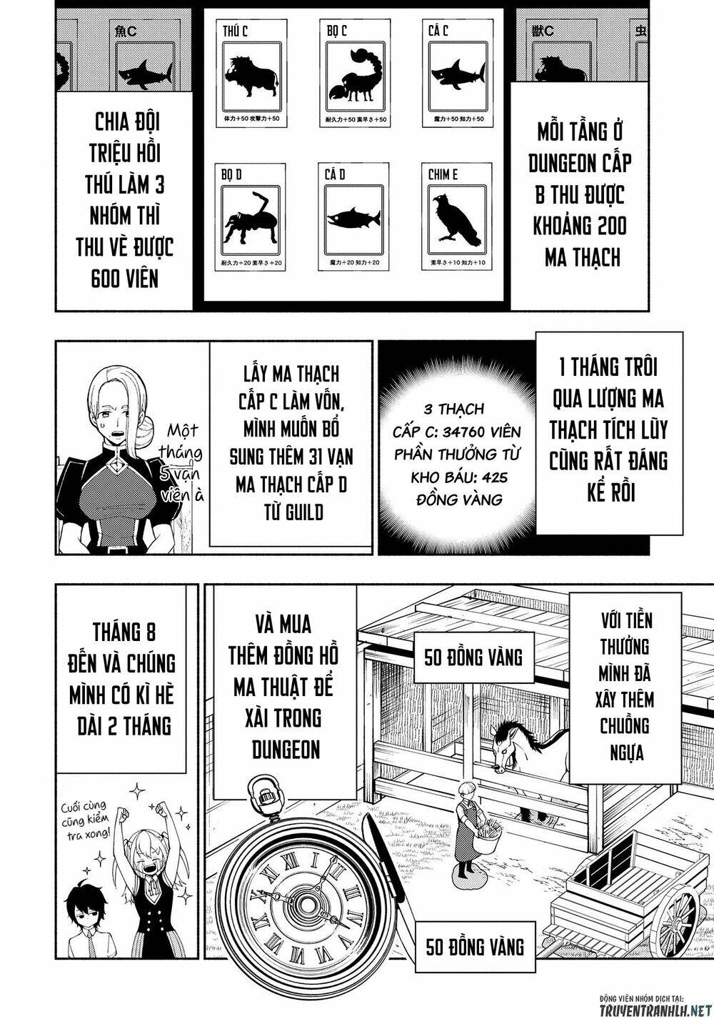 Hell Mode: Yarikomi Suki No Gamer Wa Hai Settei No Isekai De Musou Suru: Chapter 30
