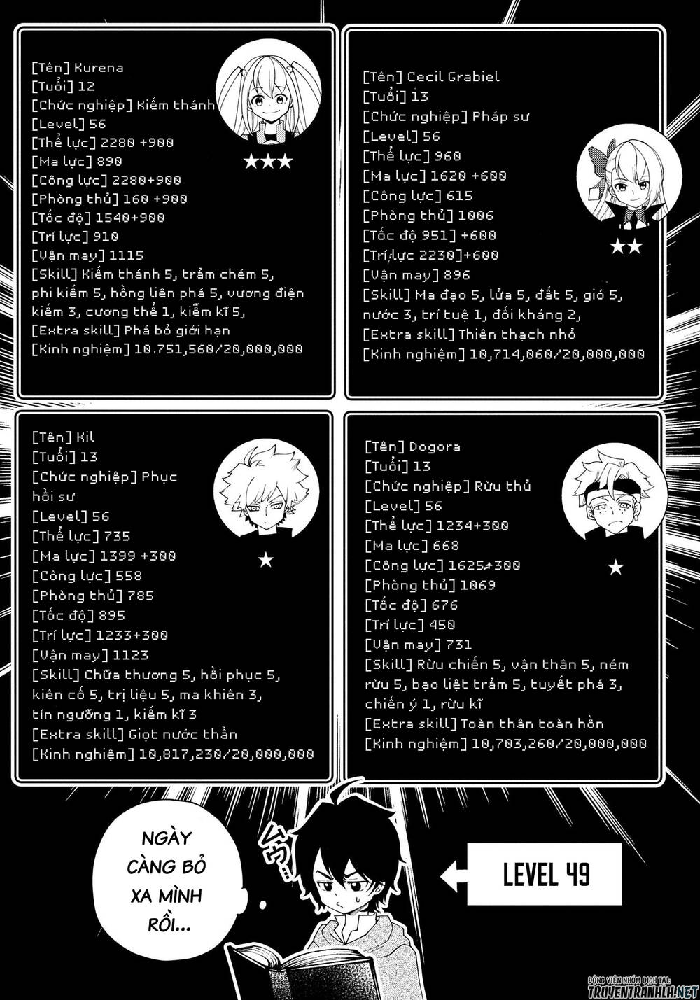 Hell Mode: Yarikomi Suki No Gamer Wa Hai Settei No Isekai De Musou Suru: Chapter 31