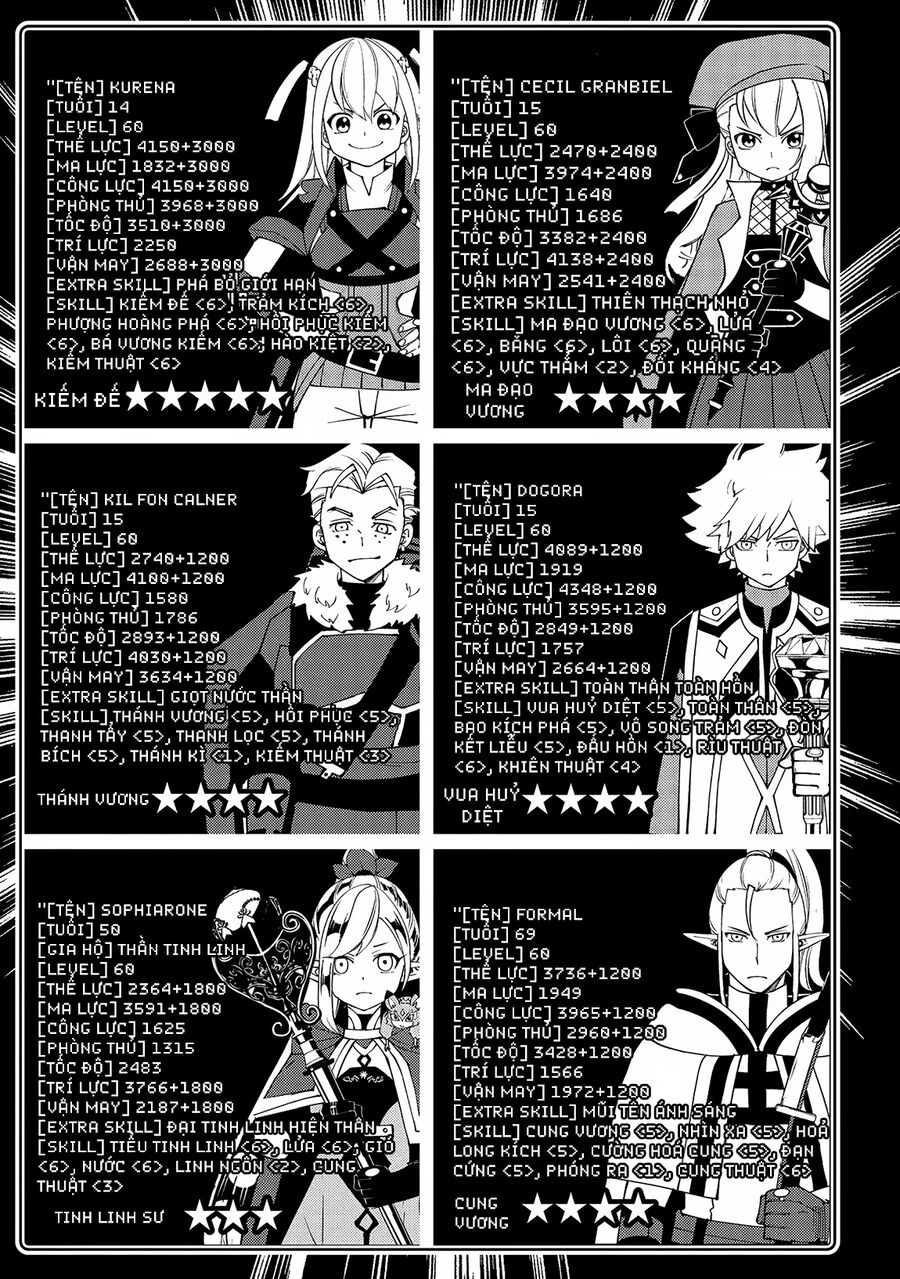 Hell Mode: Yarikomi Suki No Gamer Wa Hai Settei No Isekai De Musou Suru: Chapter 65
