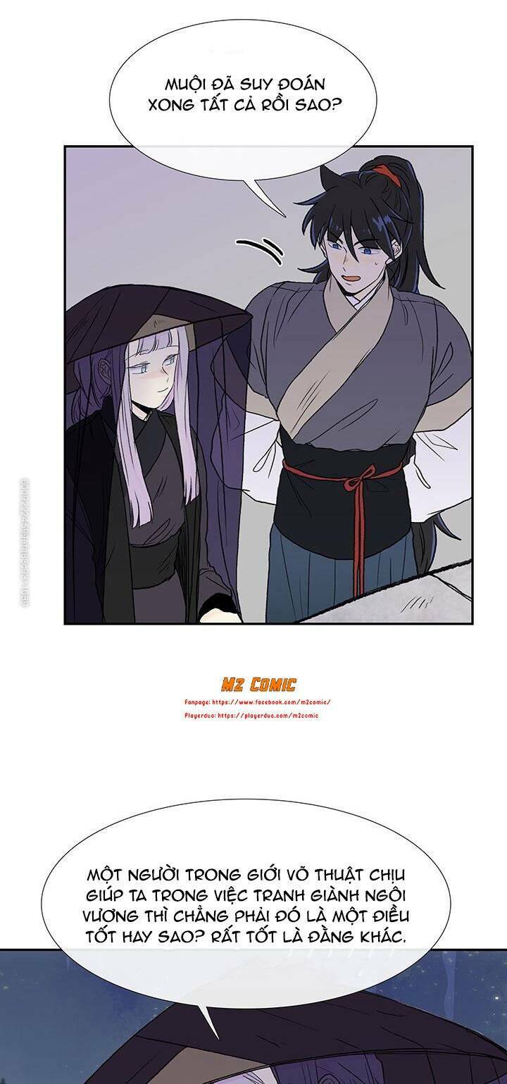 Học Sĩ Tái Sinh: Chapter 116