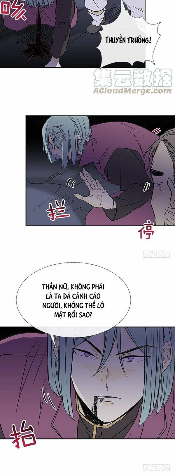 Học Sĩ Tái Sinh: Chapter 120.5