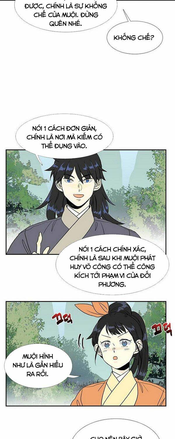 Học Sĩ Tái Sinh: Chapter 129.5