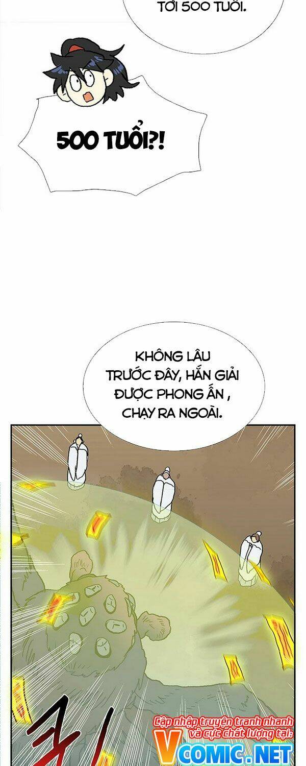 Học Sĩ Tái Sinh: Chapter 142.5