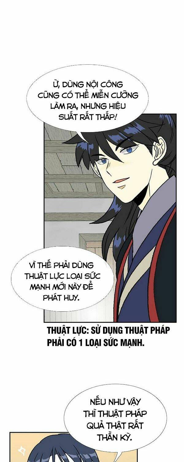 Học Sĩ Tái Sinh: Chapter 145.5