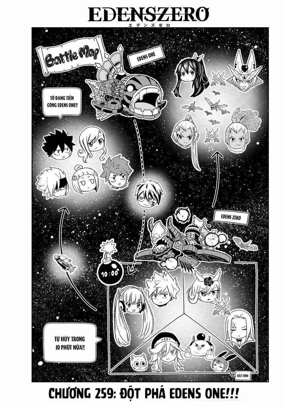 Hội Pháp Sư Và Thánh Thạch Rave: Chapter 259
