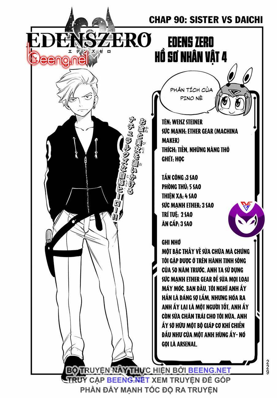 Hội Pháp Sư Và Thánh Thạch Rave: Chapter 90