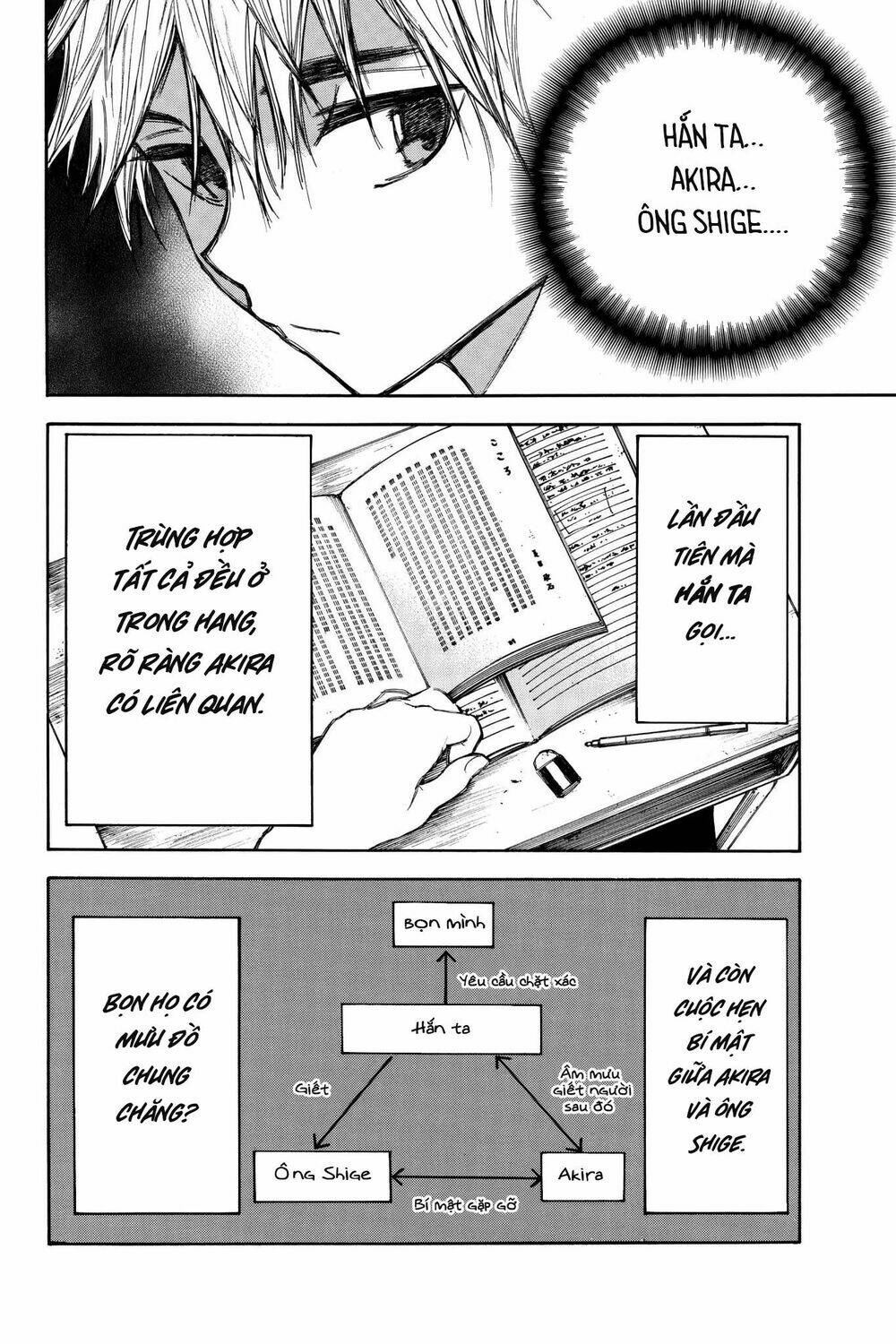 Vợ Yêu Không Ngoan: Chapter 55