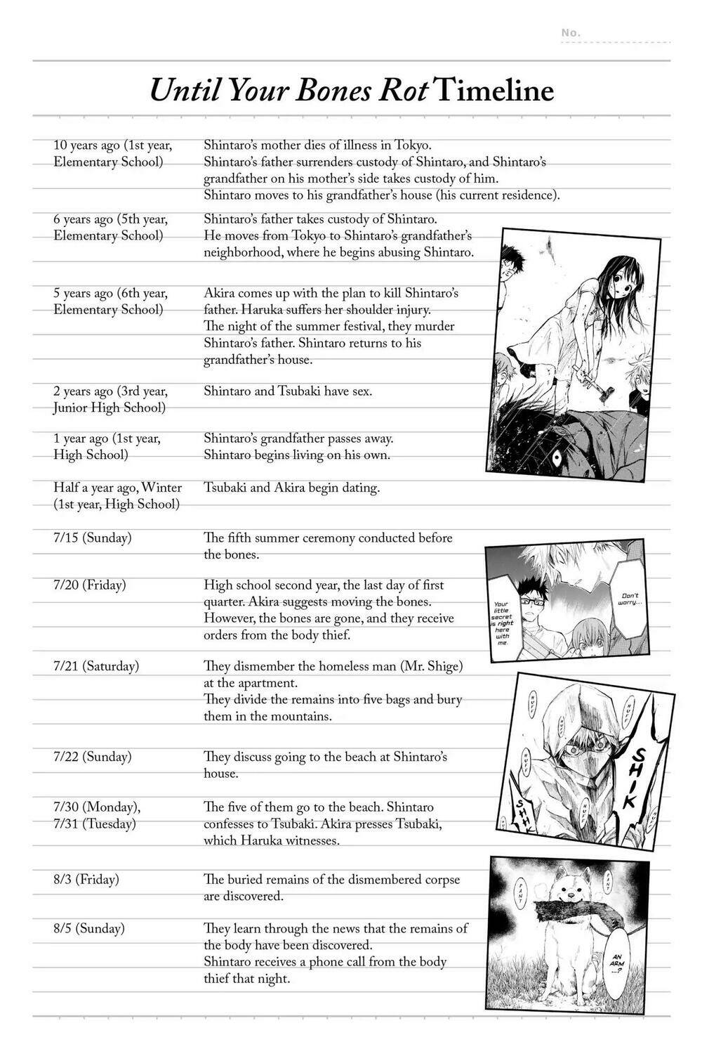 Vợ Yêu Không Ngoan: Chapter 58