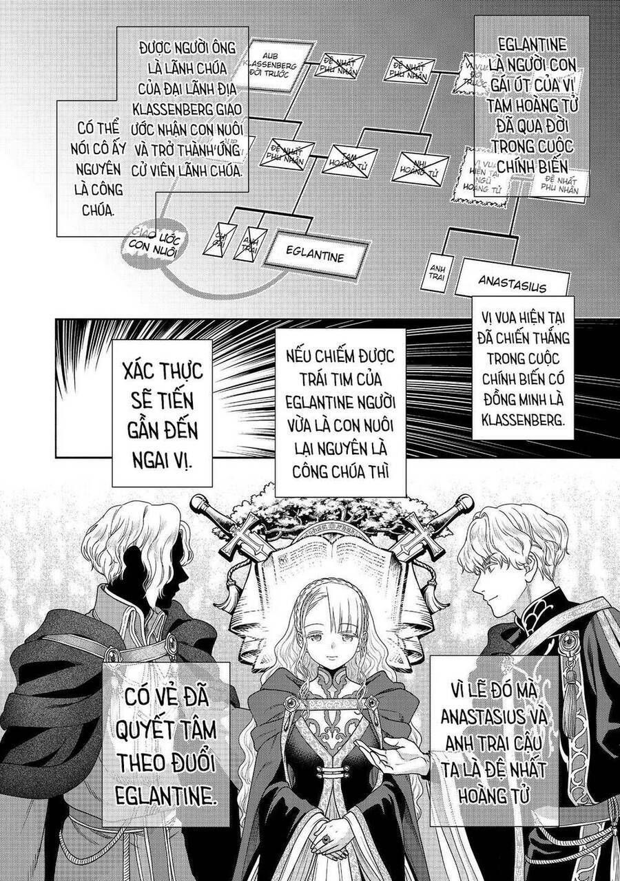 Honzuki No Gekokujou : Koshiki Komikku Ansoroji: Chapter 24