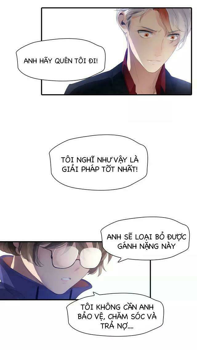 Hướng Dẫn Bảo Trì Người Máy: Chapter 23