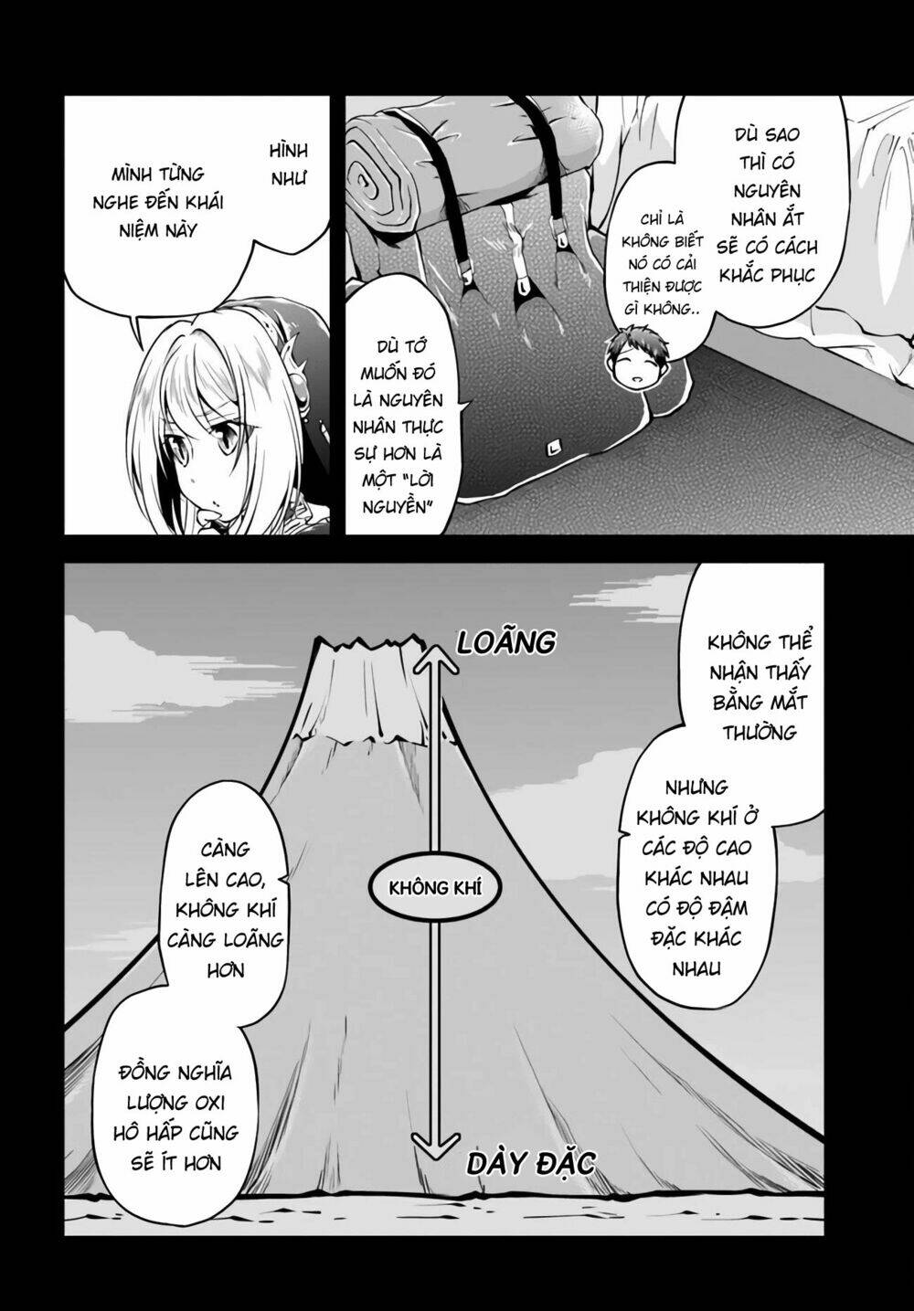 Isekai Cheat Survival Meshi: Chapter 32