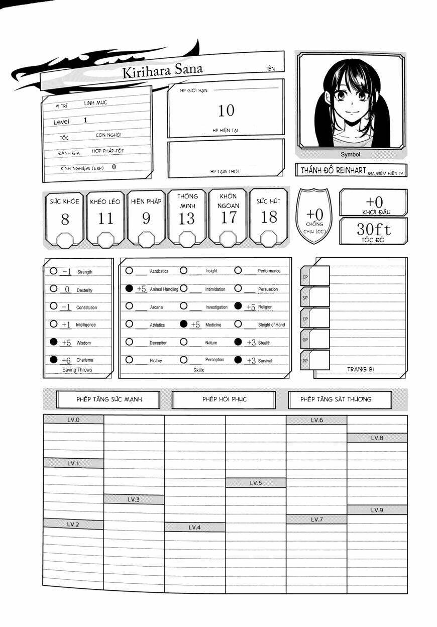 Isekai Man Chikin -Hp 1 No Mama De Saikyou Saisoku Danjon Kouryaku: Chapter 2
