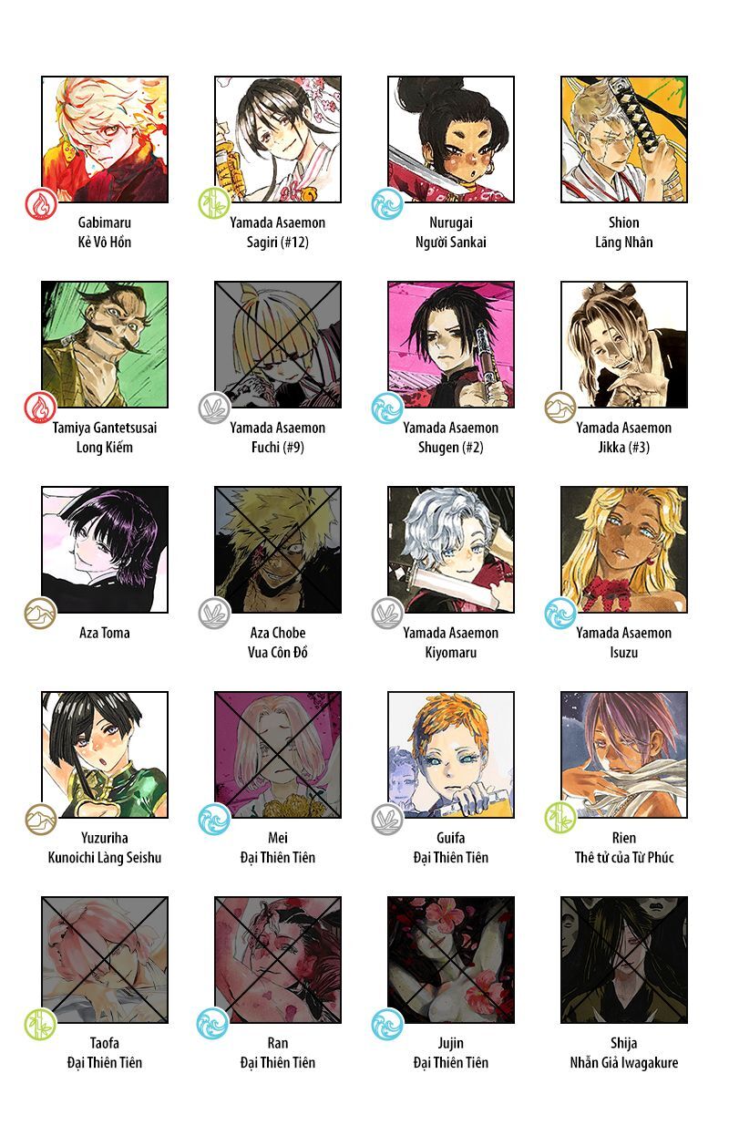 Jigokuraku: Chapter 118