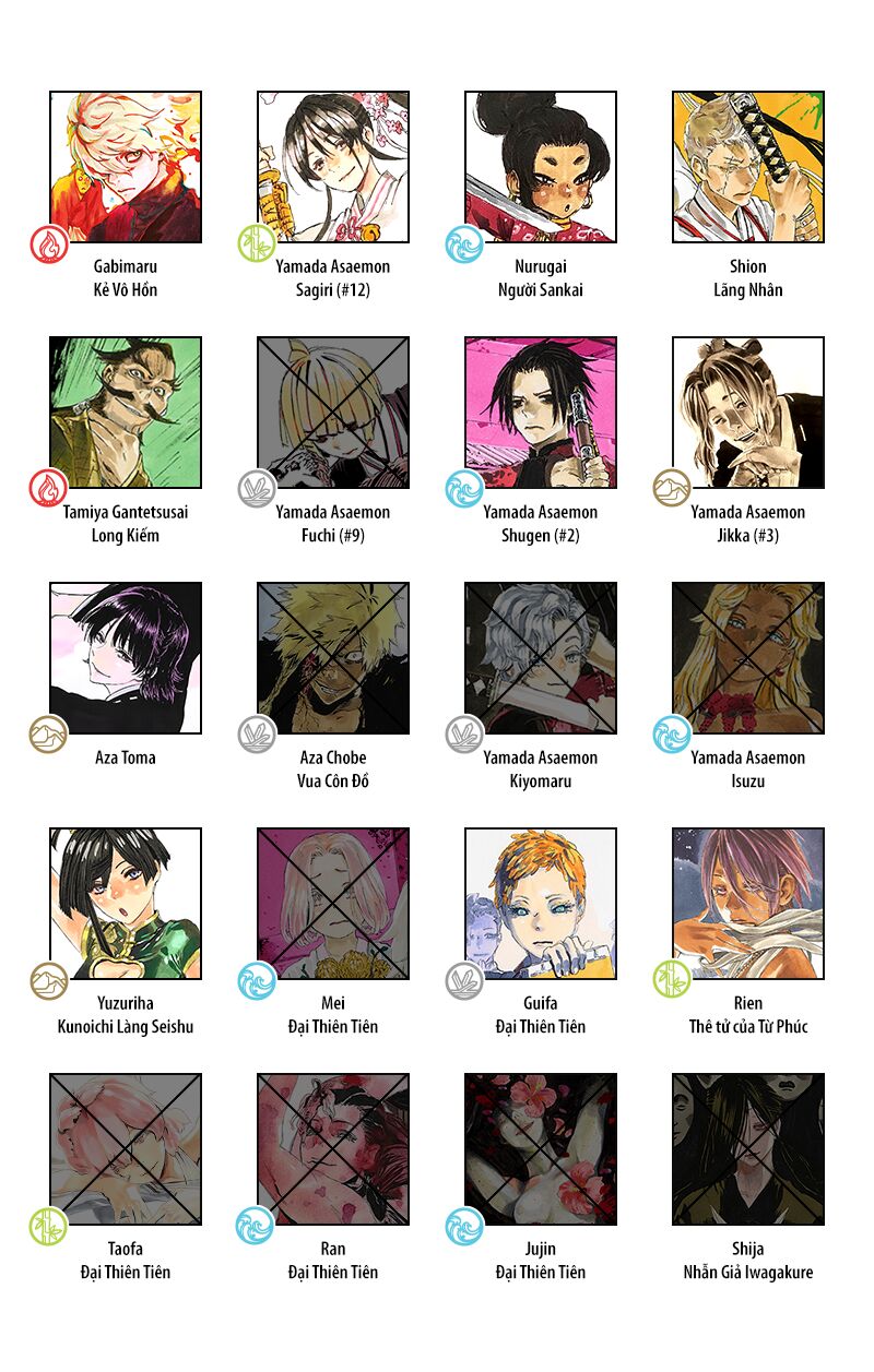 Jigokuraku: Chapter 121