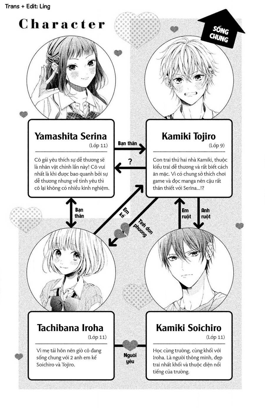Kamiki Kyoudai Okotowari Little Brother: Chapter 5