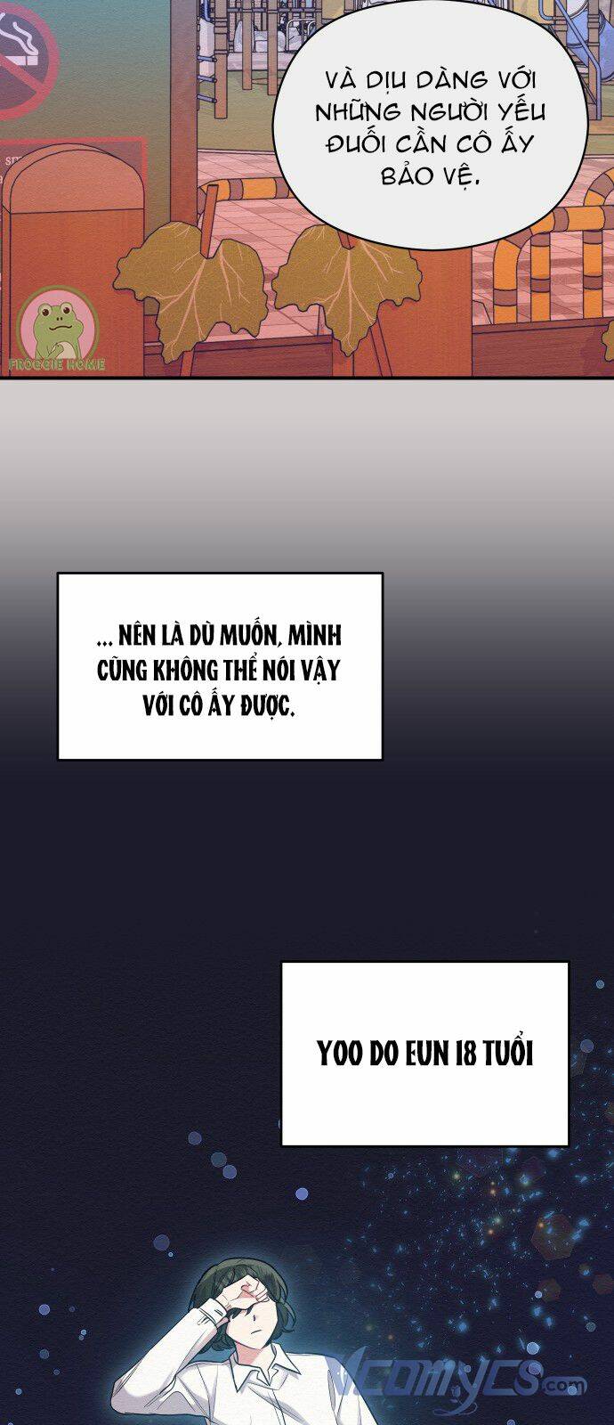 Kế Hoạch Phản Công Của Phản Diện Tuổi 18: Chapter 19