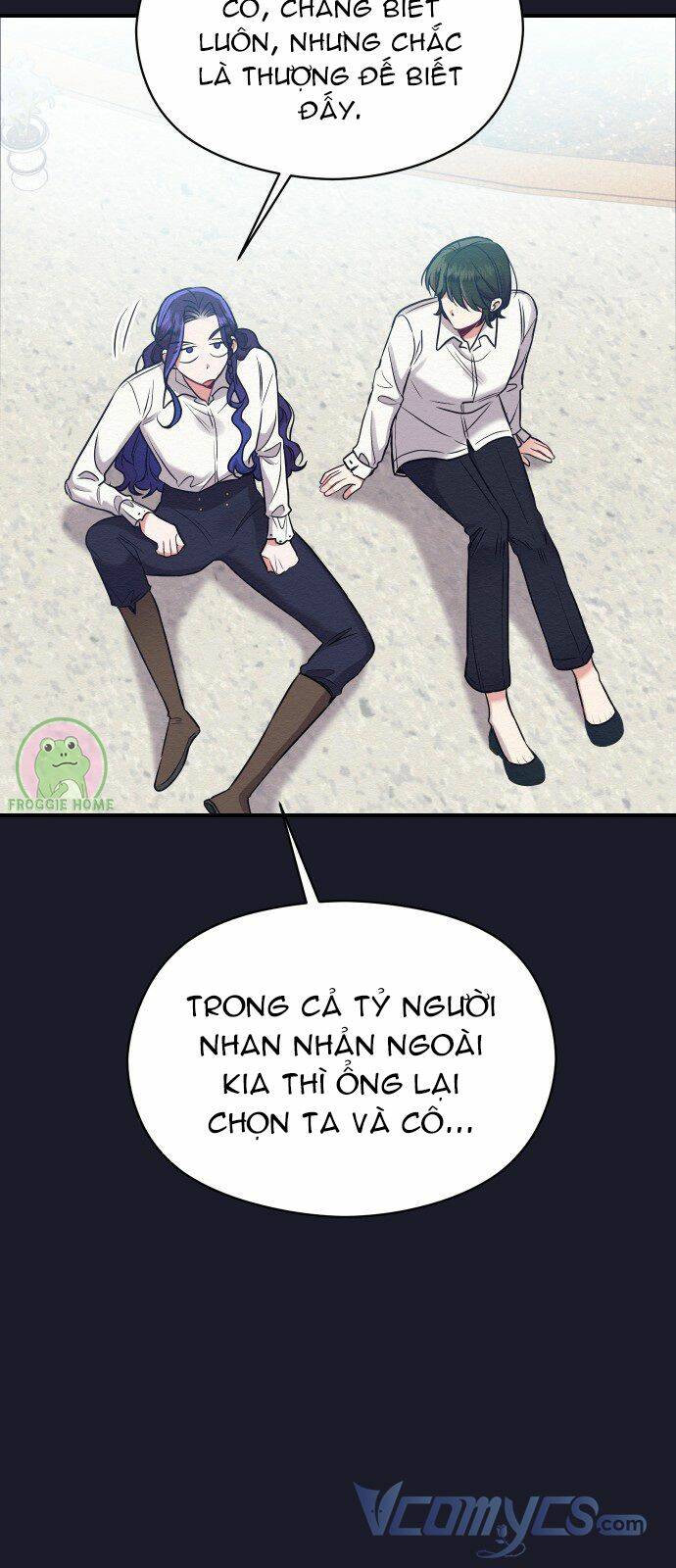 Kế Hoạch Phản Công Của Phản Diện Tuổi 18: Chapter 19