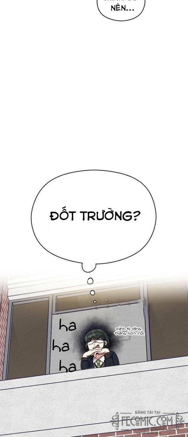 Kế Hoạch Phản Công Của Phản Diện Tuổi 18: Chapter 6
