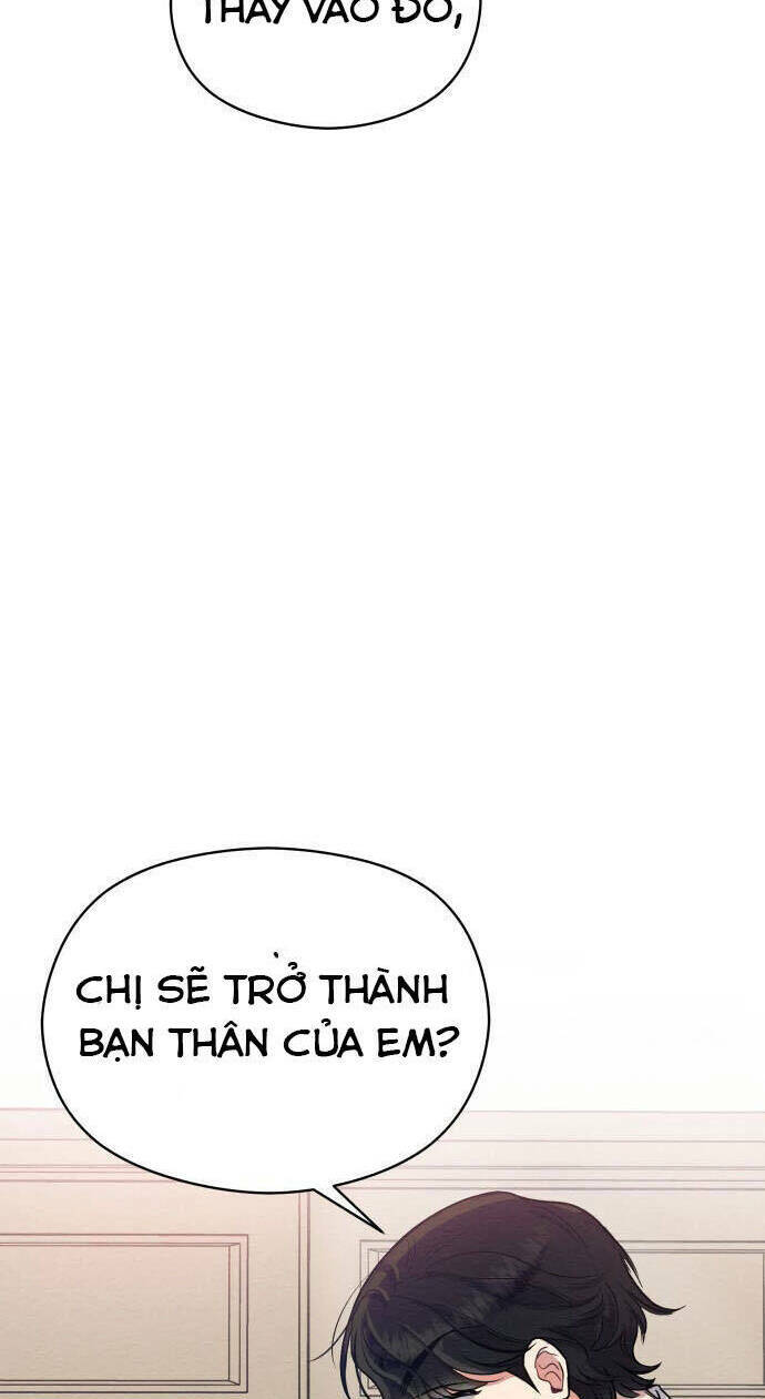 Kế Hoạch Phản Công Của Phản Diện Tuổi 18: Chapter 7