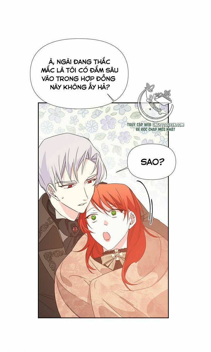 Kết Thúc Có Hậu Của Nhân Vật Phản Diện: Chapter 28.5