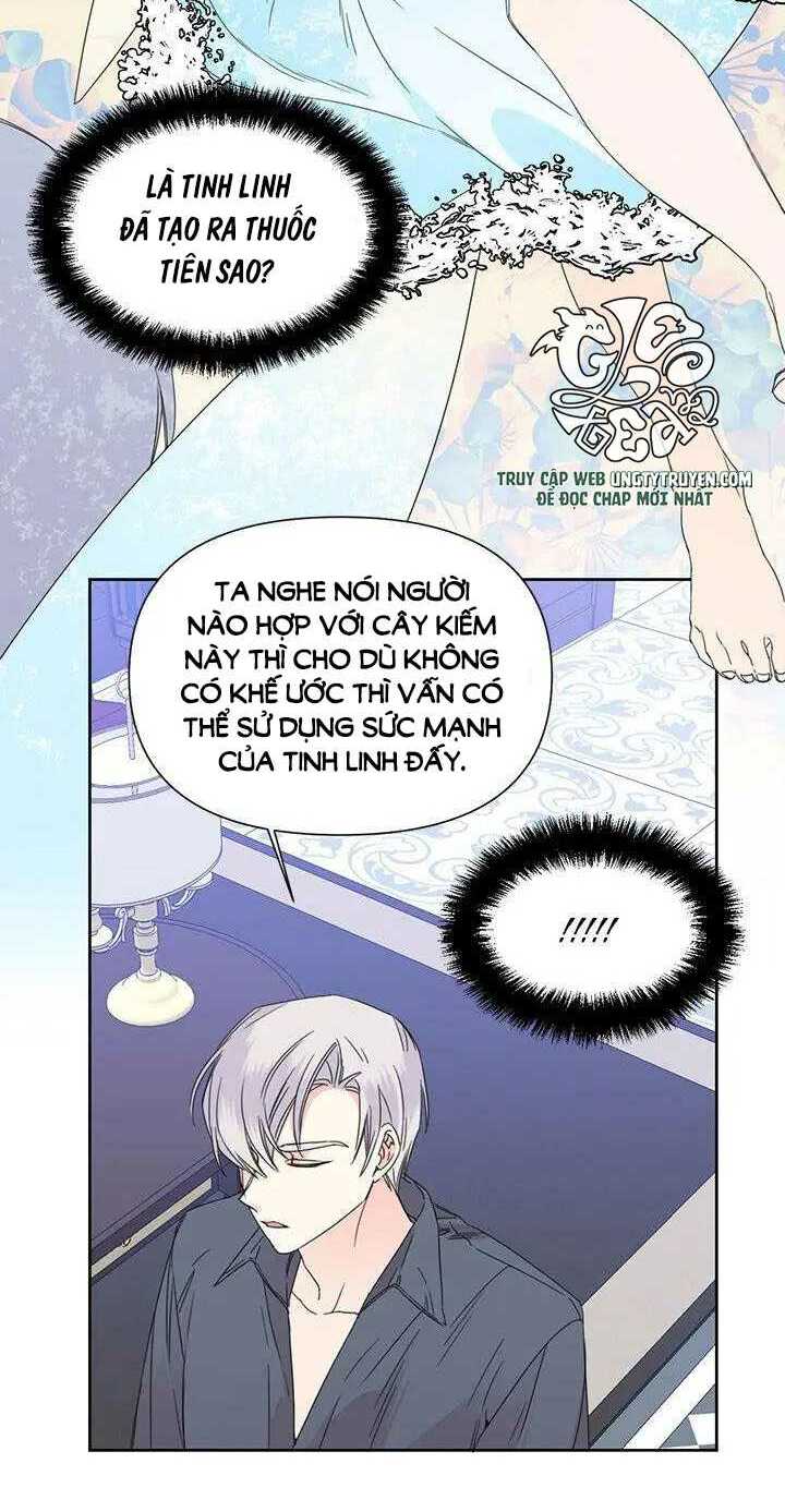 Kết Thúc Có Hậu Của Nhân Vật Phản Diện: Chapter 37.5
