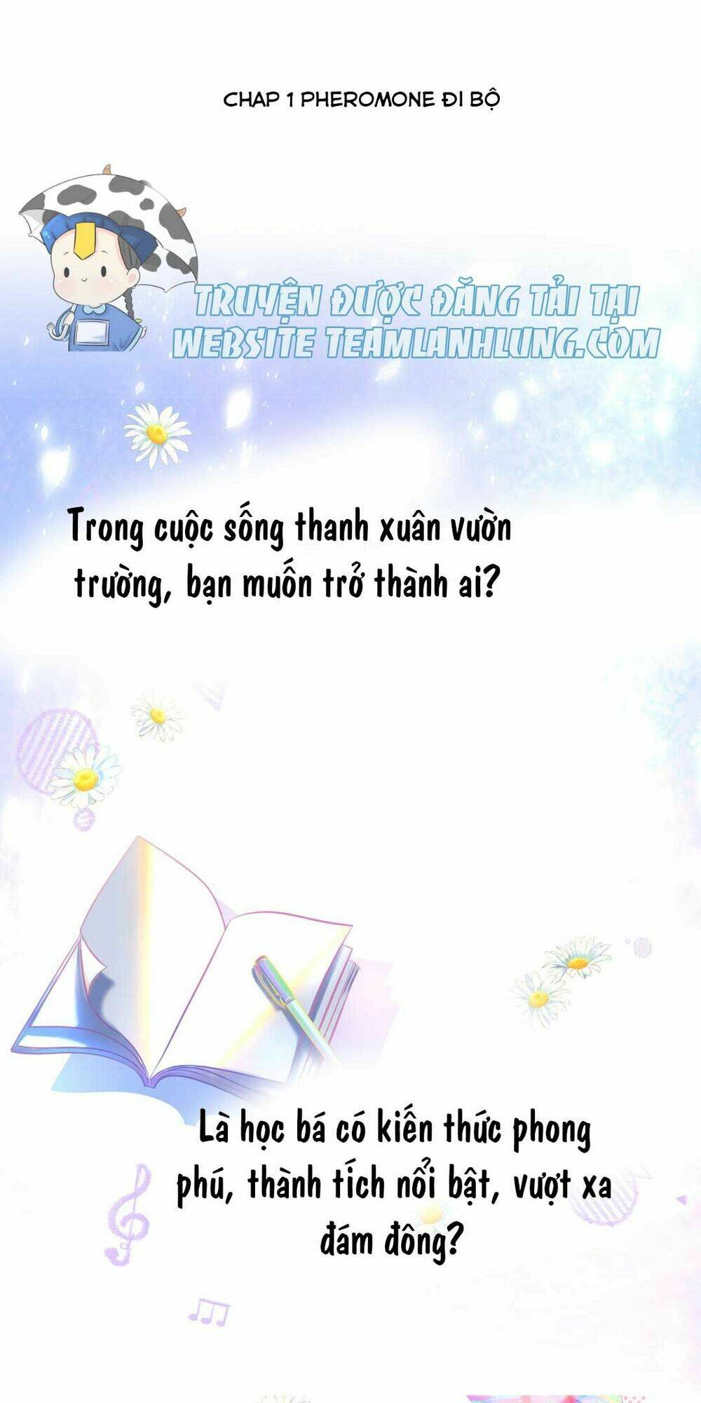 Khảo Nghiệm Cuối Cùng Của Tra Nữ: Chapter 1