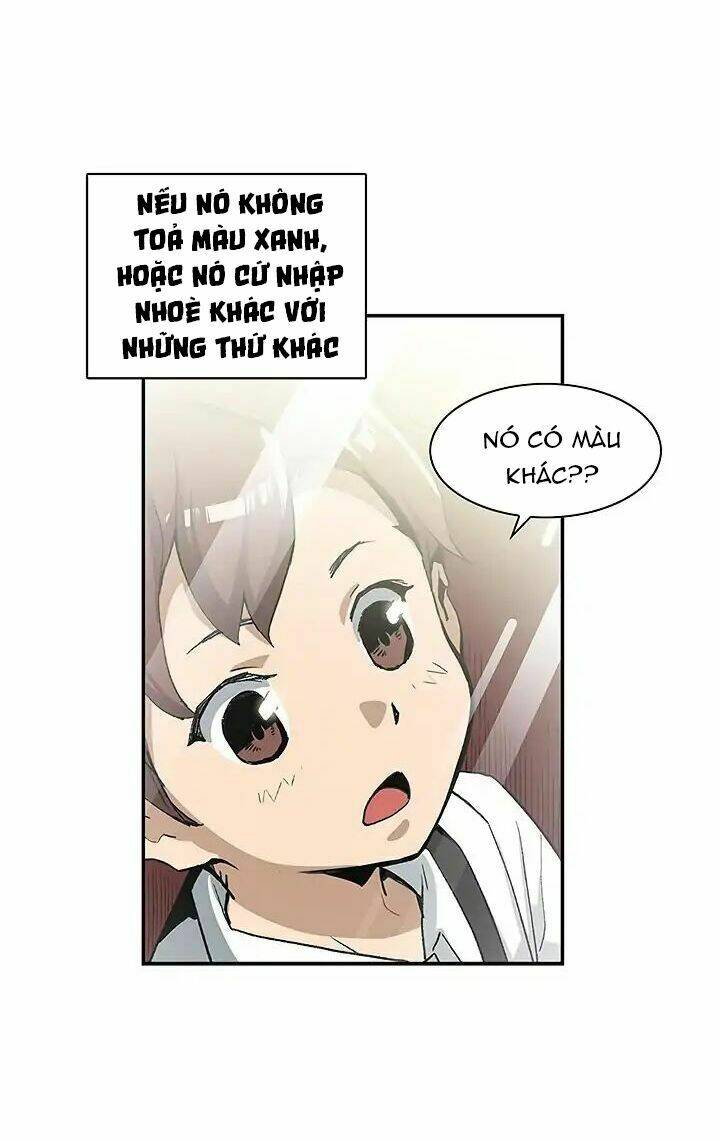Khát Vọng Trỗi Dậy: Chapter 3