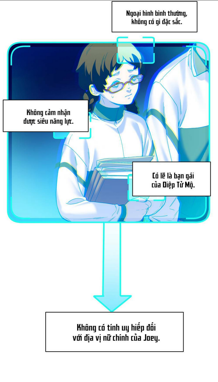 Khởi Tạo Nhân Vật Phản Diện: Chapter 120