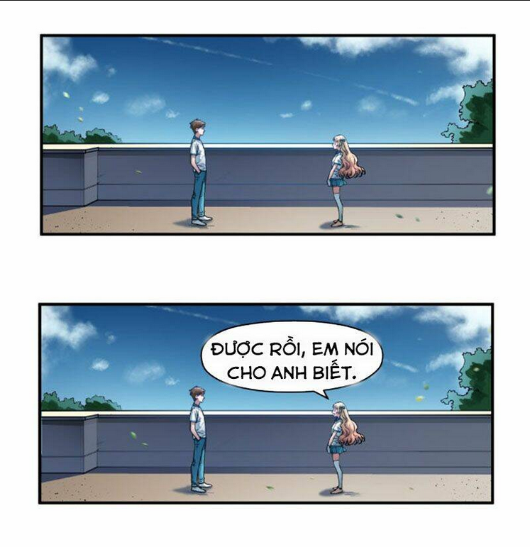 Khởi Tạo Nhân Vật Phản Diện: Chapter 28.5