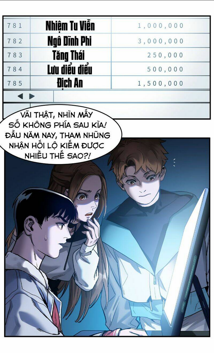 Khởi Tạo Nhân Vật Phản Diện: Chapter 33.5