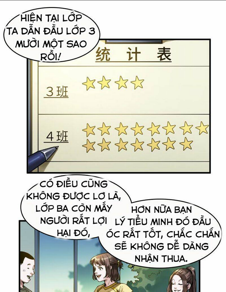 Khởi Tạo Nhân Vật Phản Diện: Chapter 43